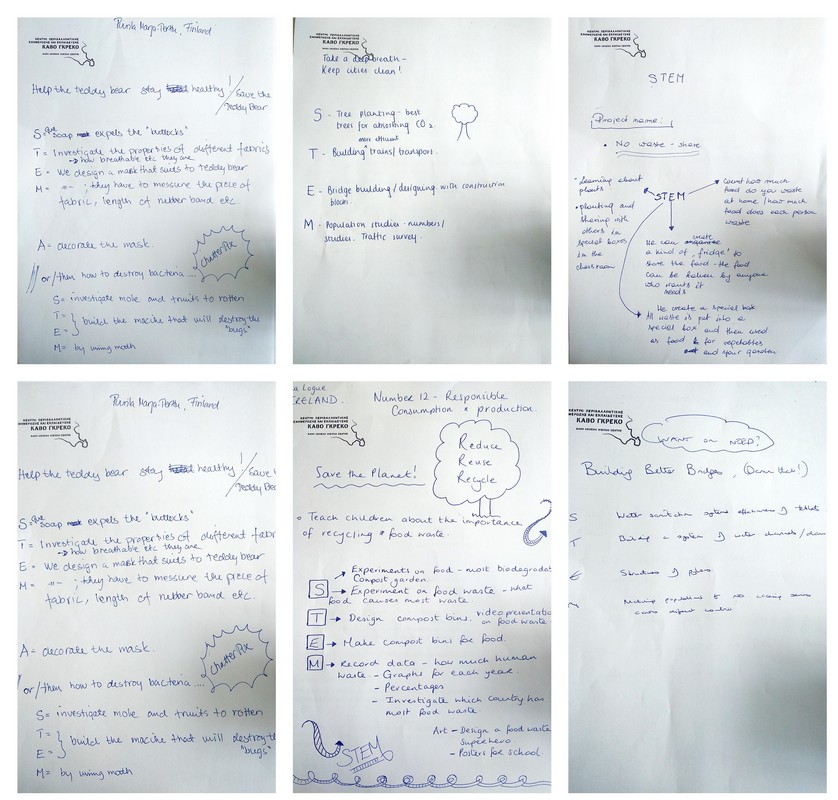 Συνέδριο Εταιρικών Σχολείων UNESCO Πάφου: «Βιώσιμος Πλανήτης: Ανθρώπινο Δικαίωμα»